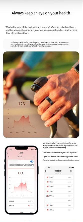 Smart Health Ring with Tracking