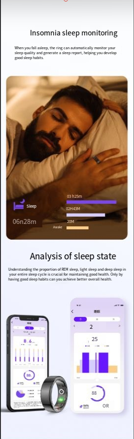 Smart Health Ring with Tracking