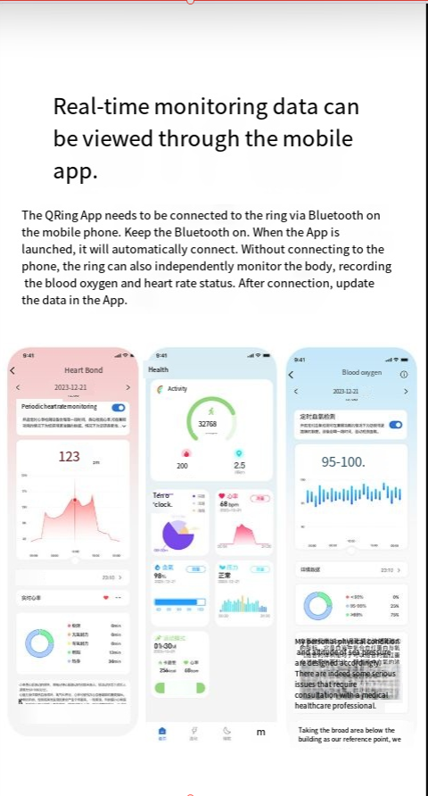 Smart Health Ring with Tracking
