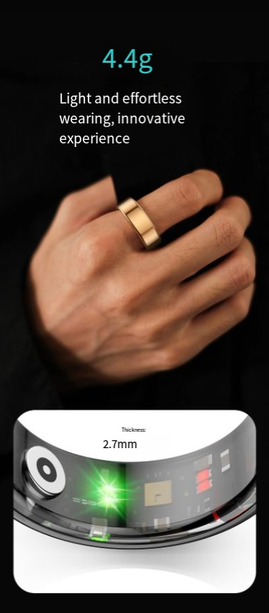 Smart Health Ring with Tracking